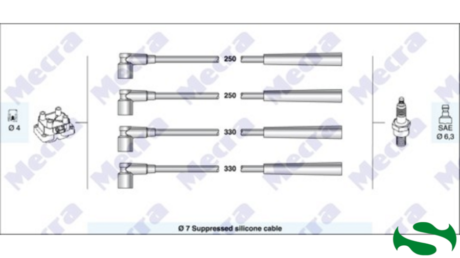 Kit Cavi Candele